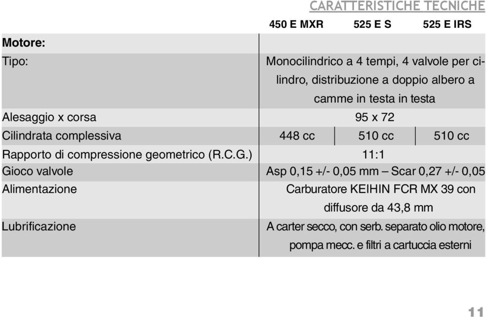 compressione geometrico (R.C.G.