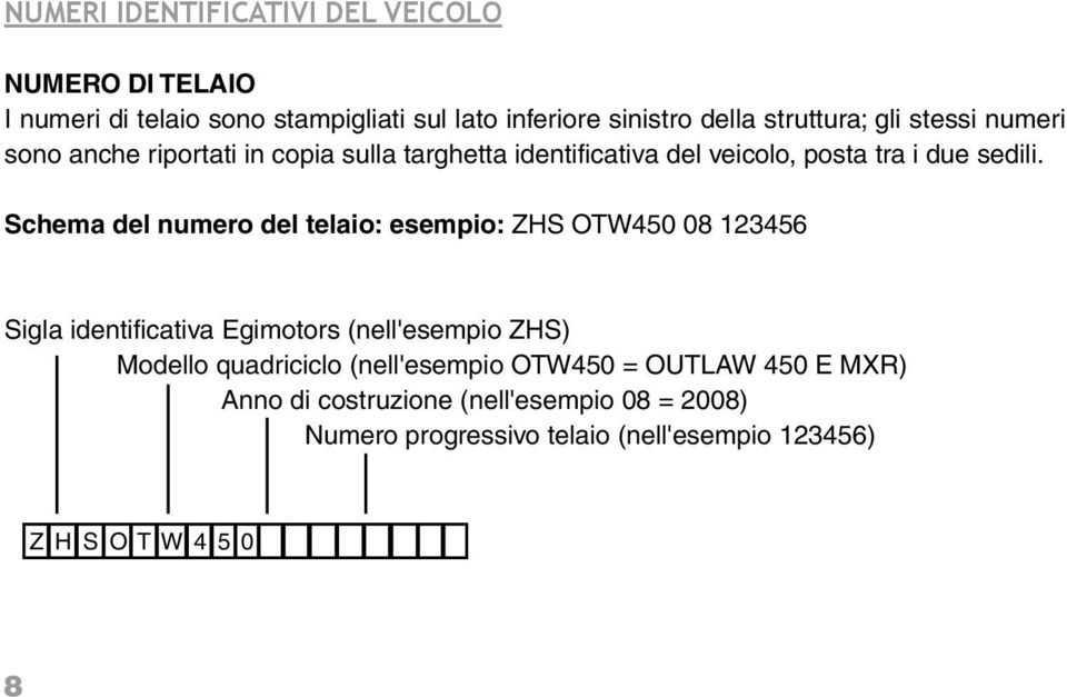 Schema del numero del telaio: esempio: ZHS OTW450 08 123456 Sigla identificativa Egimotors (nell'esempio ZHS) Modello quadriciclo