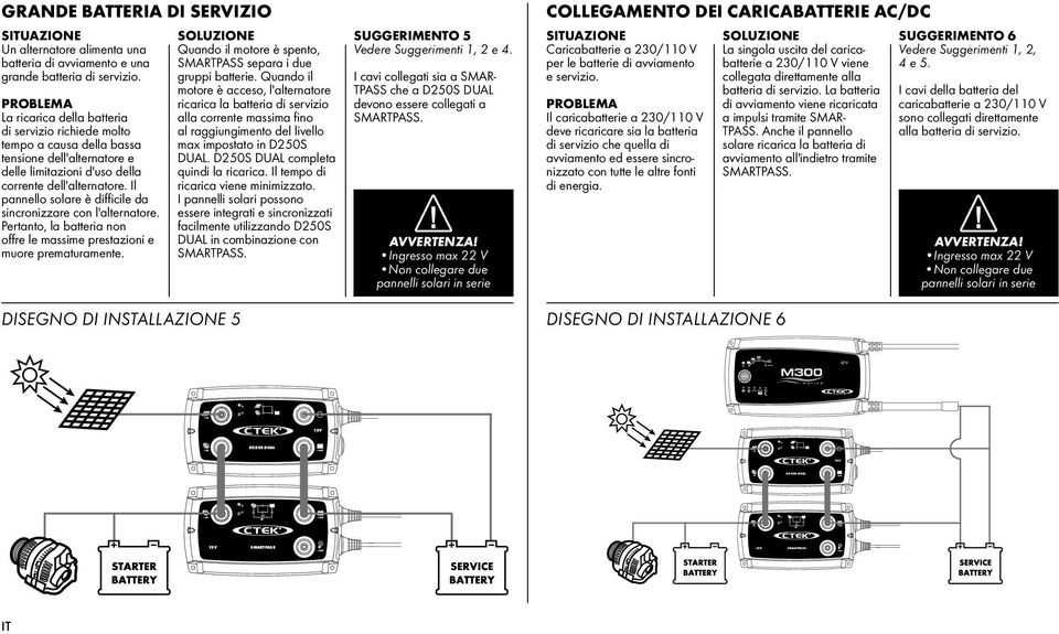 Il pannello solare è difficile da sincronizzare con l'alternatore. Pertanto, la batteria non offre le massime prestazioni e muore prematuramente.