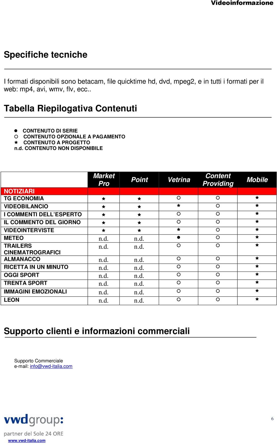 CONTENUTO NON DISPONIBILE Market Pro Point Vetrina Content Providing Mobile NOTIZIARI TG ECONOMIA VIDEOBILANCIO I COMMENTI DELL ESPERTO IL COMMENTO DEL GIORNO VIDEOINTERVISTE