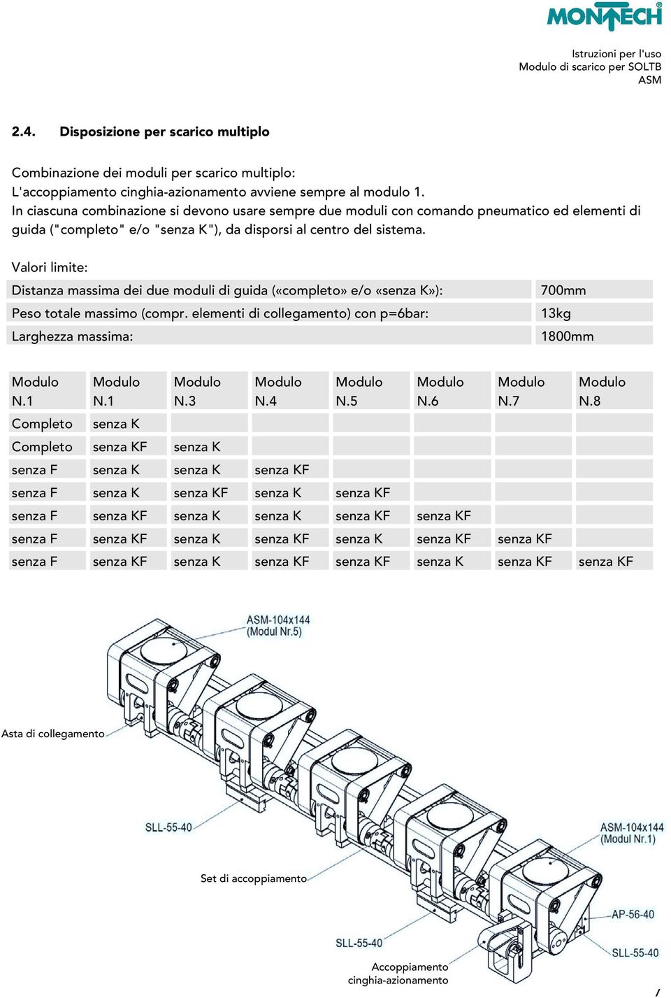 Valori limite: Distanza massima dei due moduli di guida («completo» e/o «senza K»): Peso totale massimo (compr. elementi di collegamento) con p=6bar: Larghezza massima: 700mm 13kg 1800mm Modulo N.