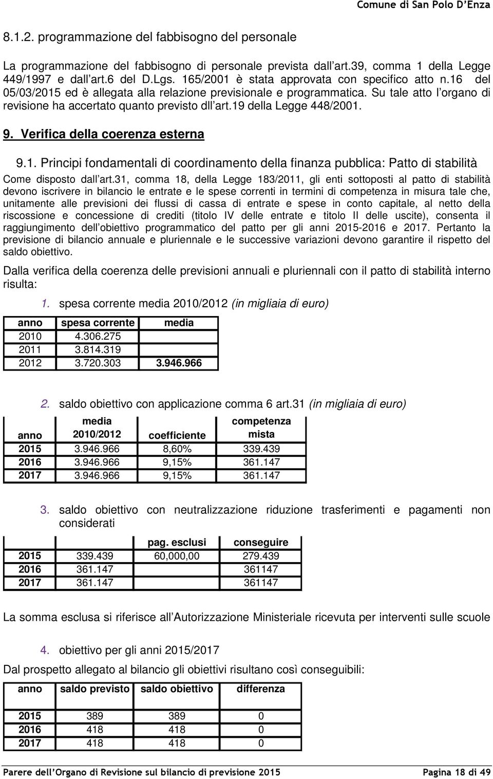 19 della Legge 448/2001. 9. Verifica della coerenza esterna 9.1. Principi fondamentali di coordinamento della finanza pubblica: Patto di stabilità Come disposto dall art.