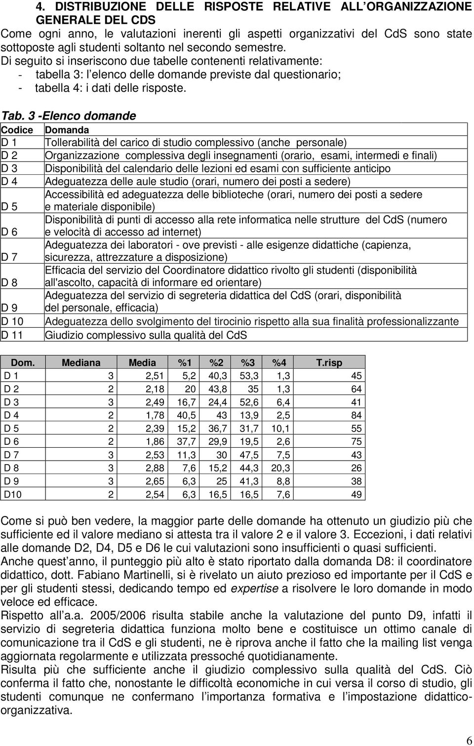 3 -Elenco domande Codice Domanda D 1 Tollerabilità del carico di studio complessivo (anche personale) D 2 Organizzazione complessiva degli insegnamenti (orario, esami, intermedi e finali) D 3