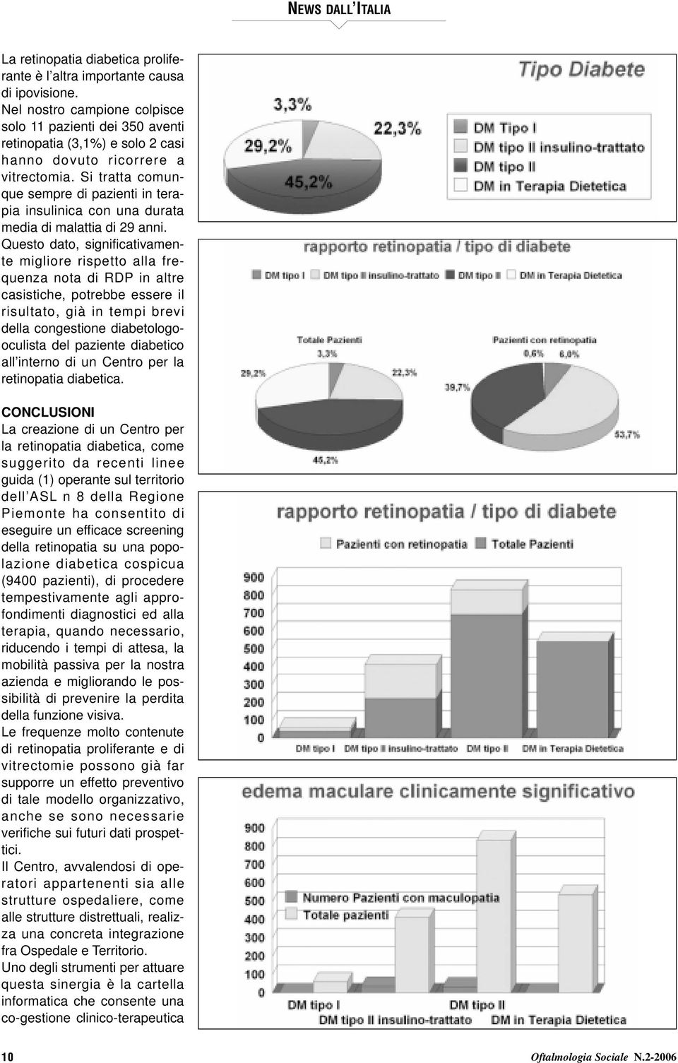 Si tratta comunque sempre di pazienti in terapia insulinica con una durata media di malattia di 29 anni.