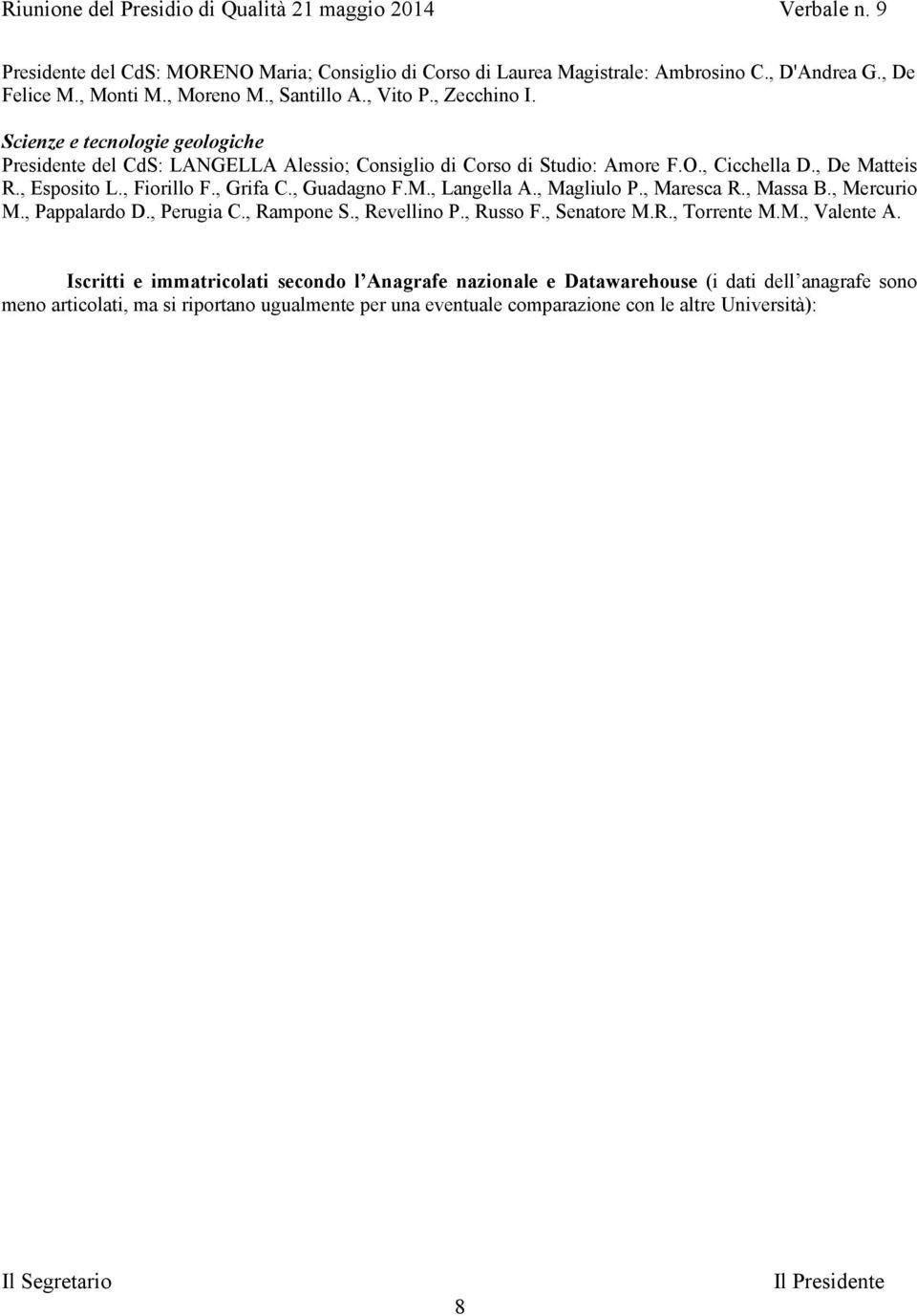 , Guadagno F.M., Langella A., Magliulo P., Maresca R., Massa B., Mercurio M., Pappalardo D., Perugia C., Rampone S., Revellino P., Russo F., Senatore M.R., Torrente M.M., Valente A.