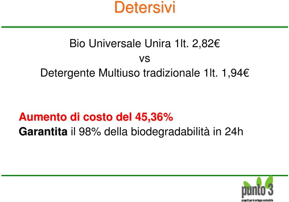 1lt. 1,94 Aumento di costo del 45,36%