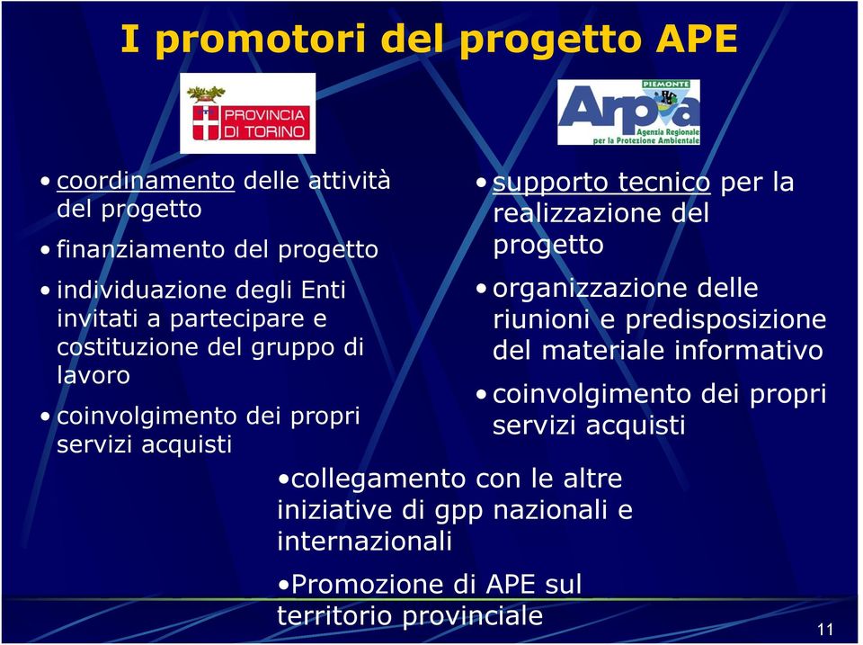 dei propri servizi acquisti collegamento con le altre iniziative di gpp nazionali e internazionali Promozione di APE sul