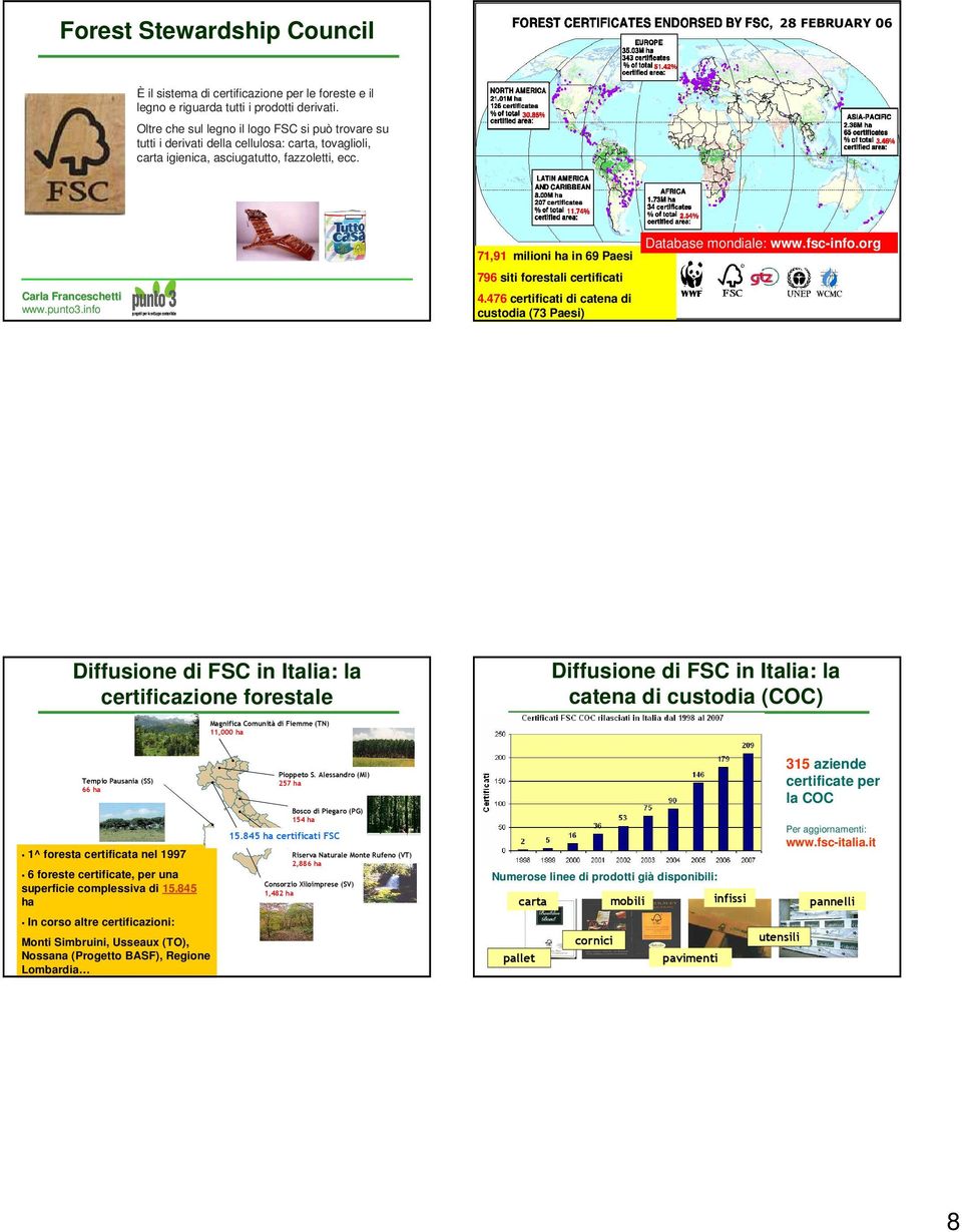 org 71,91 milioni ha in 69 Paesi 796 siti forestali certificati Carla Franceschetti 4.