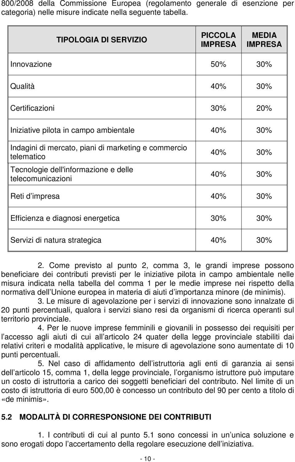 commercio telematico Tecnologie dell'informazione e delle telecomunicazioni 40% 30% 40% 30% Reti d impresa 40% 30% Efficienza e diagnosi energetica 30% 30% Servizi di natura strategica 40% 30% 2.