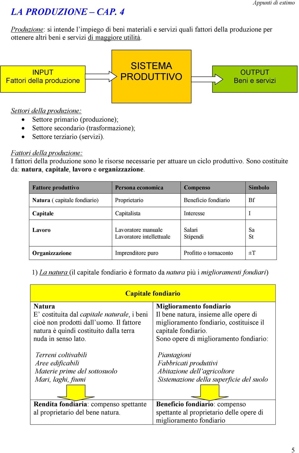 Fattori della produzione: I fattori della produzione sono le risorse necessarie per attuare un ciclo produttivo. Sono costituite da: natura, capitale, lavoro e organizzazione.