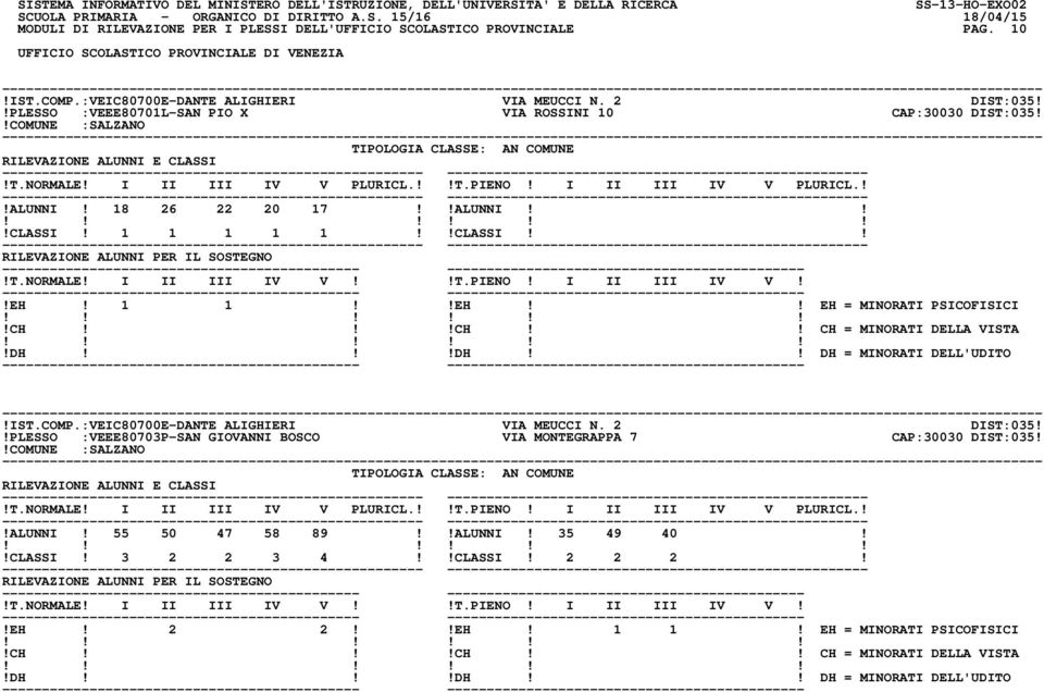 1 1!!EH!! EH = MINORATI PSICOFISICI!IST.COMP.:VEIC80700E-DANTE ALIGHIERI VIA MEUCCI N. 2 DIST:035!