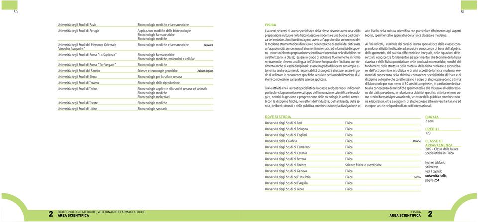 degli Studi di Roma Tor Vergata Biotecnologie mediche Università degli Studi del Sannio Scienze e tecnologie genetiche Ariano Irpino Università degli Studi di Siena Biotecnologie per la salute umana