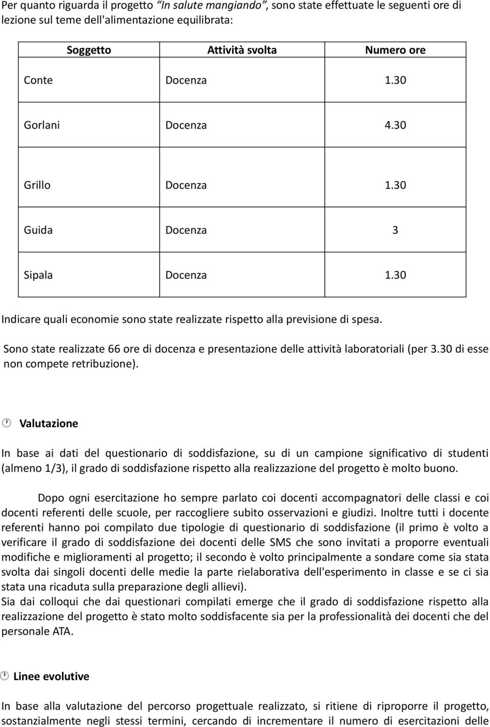 Sono state realizzate 66 ore di docenza e presentazi delle attività laboratoriali (per 3.30 di esse non compete retribuzi).