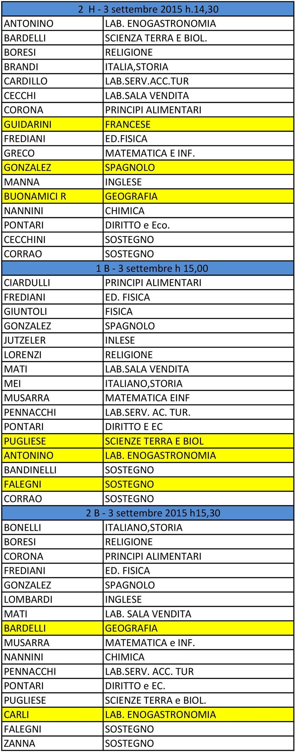 MATECA E INF. DIRITTO e Eco. 1 B - 3 settembre h 15,00 INLESE MATECA EINF LAB.SERV.