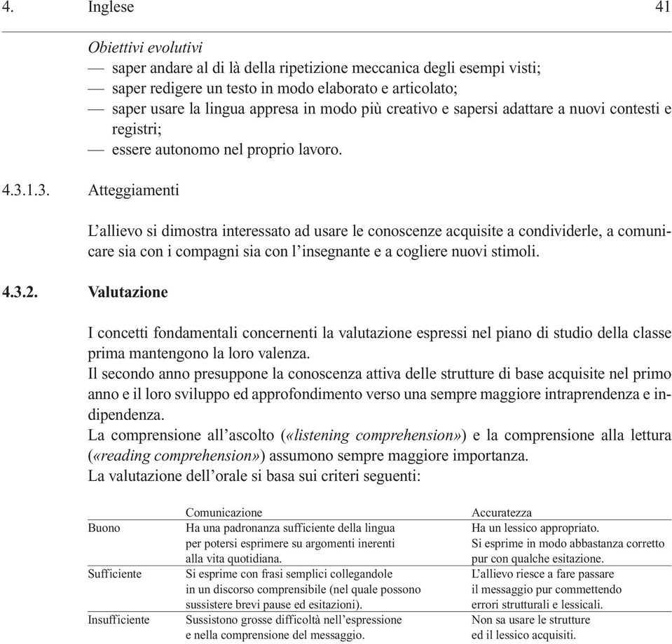 1.3. Atteggiamenti L allievo si dimostra interessato ad usare le conoscenze acquisite a condividerle, a comunicare sia con i compagni sia con l insegnante e a cogliere nuovi stimoli. 4.3.2.