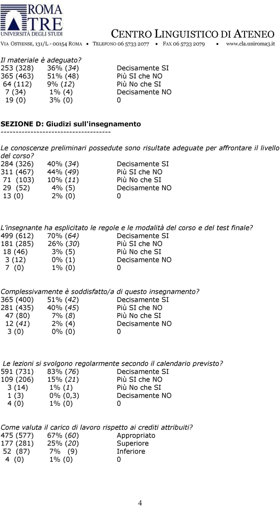 ------------------------------------- Le conoscenze preliminari possedute sono risultate adeguate per affrontare il livello del corso?