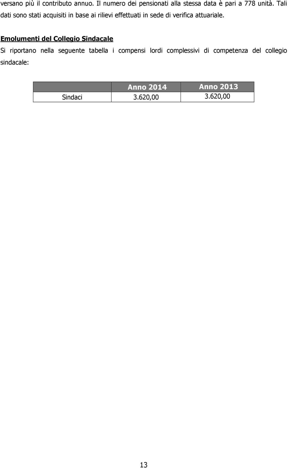 Emolumenti del Collegio Sindacale Si riportano nella seguente tabella i compensi lordi