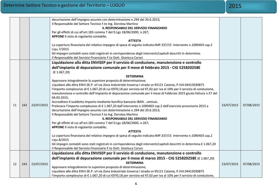 7/2015 Gli impegni contabili sono stati registrati in corrispondenza degli interventi/capitoli descritti in determina. Il Responsabile del Servizio Finanziario F.to Dott.