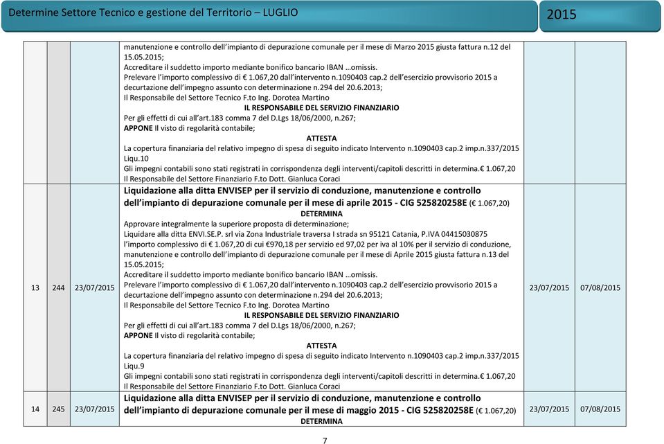 2 dell esercizio provvisorio 2015 a decurtazione dell impegno assunto con determinazione n.294 del 20.6.2013; IL RESPONSABILE DEL SERVIZIO FINANZIARIO Per gli effetti di cui all art.183 comma 7 del D.