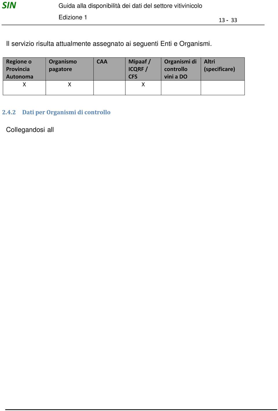 2 Dati per Organismi di controllo Collegandosi all Area riservata del portale del Sian si accede all area di download da cui è possibile estrarre i file delle informazioni riguardanti le