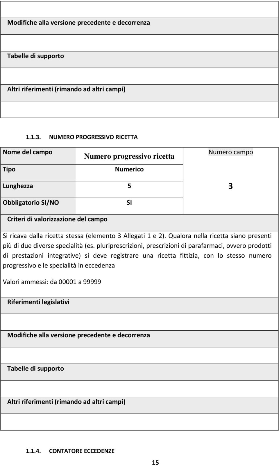 (elemento 3 Allegati 1 e 2). Qualora nella ricetta siano presenti più di due diverse specialità (es.