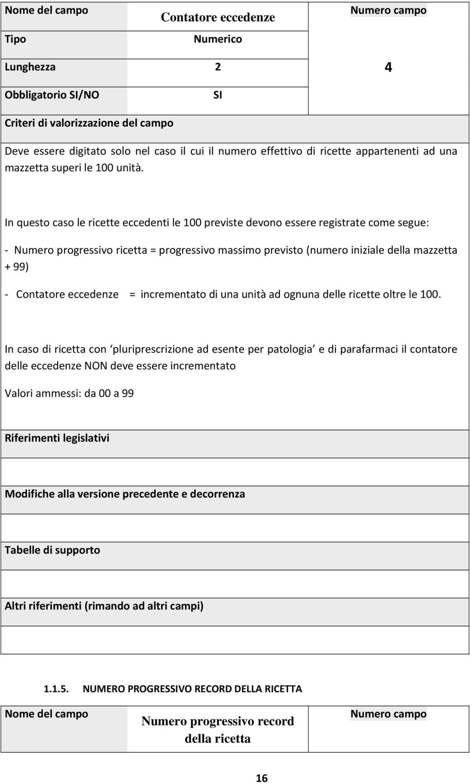 In questo caso le ricette eccedenti le 100 previste devono essere registrate come segue: Numero progressivo ricetta = progressivo massimo previsto (numero iniziale della mazzetta + 99) Contatore