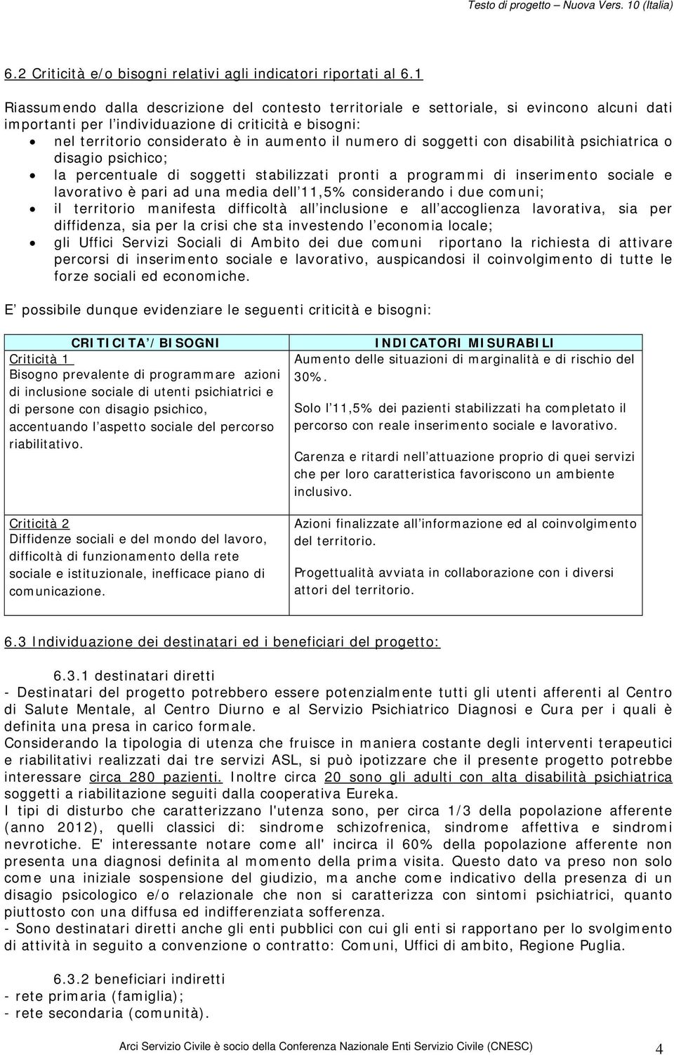 numero di soggetti con disabilità psichiatrica o disagio psichico; la percentuale di soggetti stabilizzati pronti a programmi di inserimento sociale e lavorativo è pari ad una media dell 11,5%