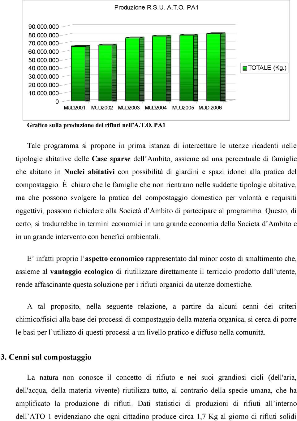 PA1 Tale programma si propone in prima istanza di intercettare le utenze ricadenti nelle tipologie abitative delle Case sparse dell Ambito, assieme ad una percentuale di famiglie che abitano in