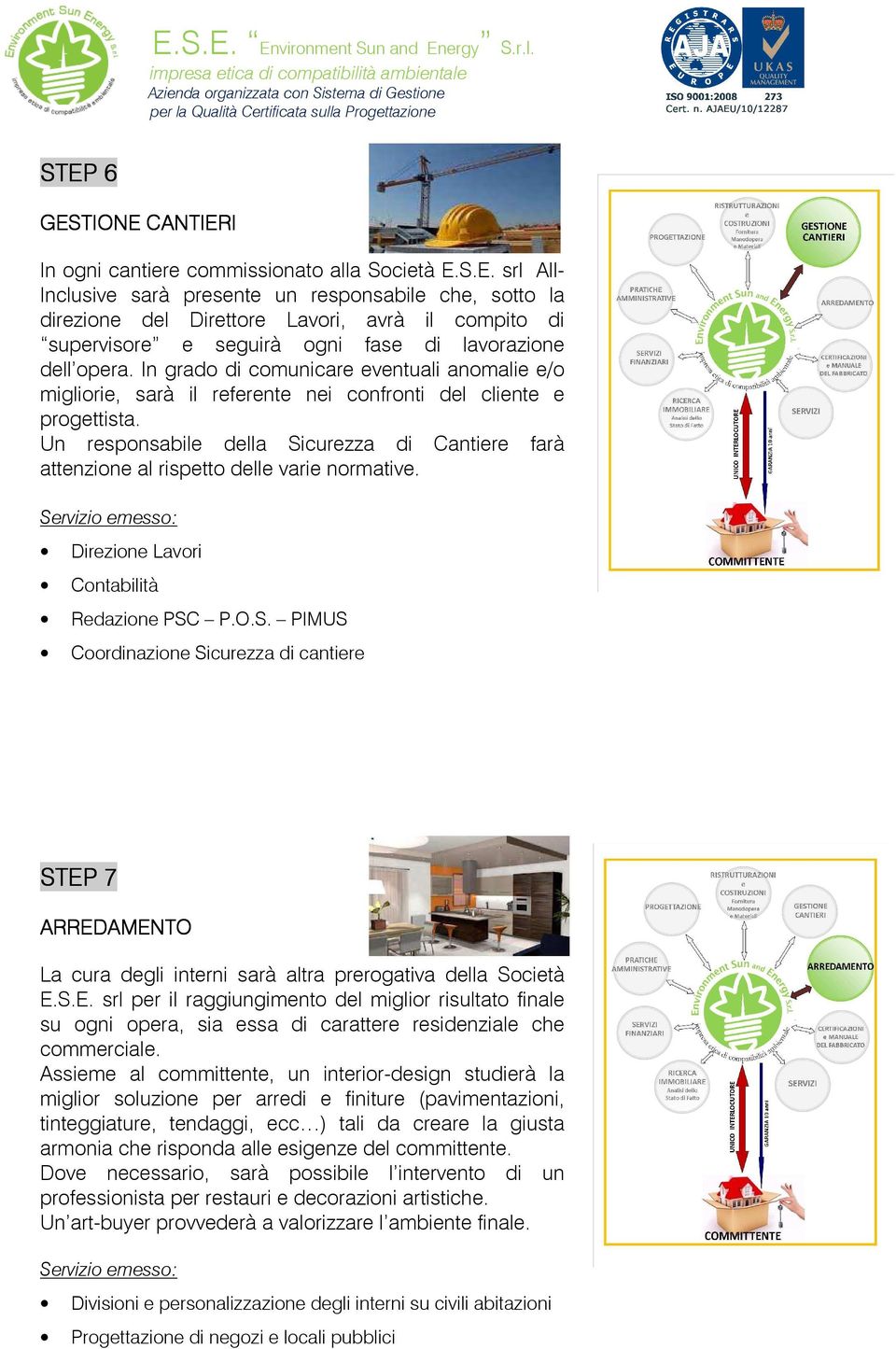 Un responsabile della Sicurezza di Cantiere farà attenzione al rispetto delle varie normative. Direzione Lavori Contabilità Redazione PSC P.O.S. PIMUS Coordinazione Sicurezza di cantiere STEP 7 ARREDAMENTO La cura degli interni sarà altra prerogativa della Società E.