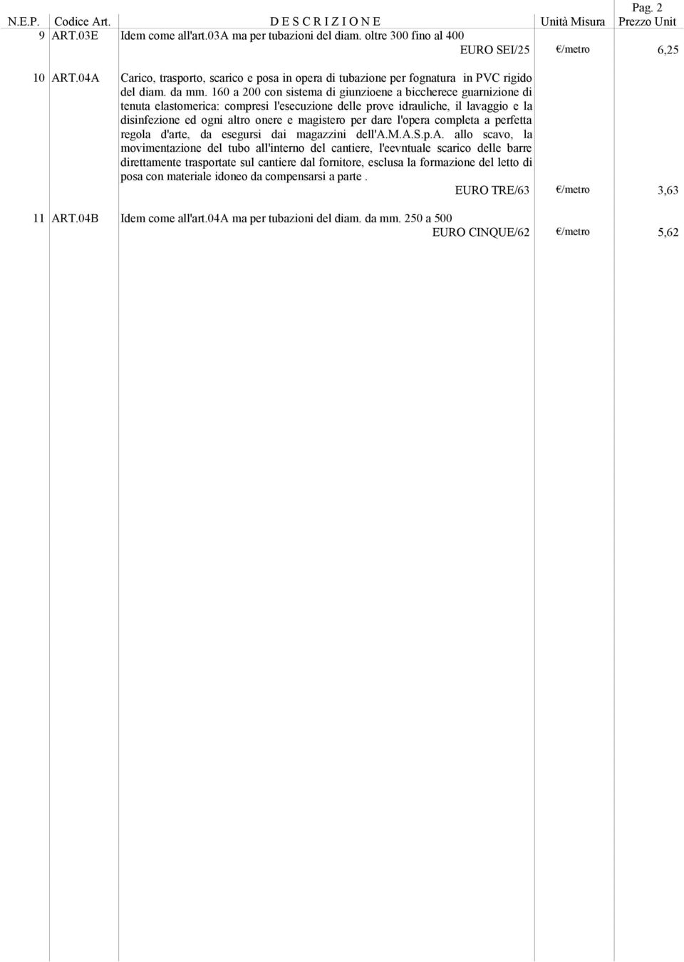 160 a 200 con sistema di giunzioene a biccherece guarnizione di tenuta elastomerica: compresi l'esecuzione delle prove idrauliche, il lavaggio e la disinfezione ed ogni altro onere e magistero per