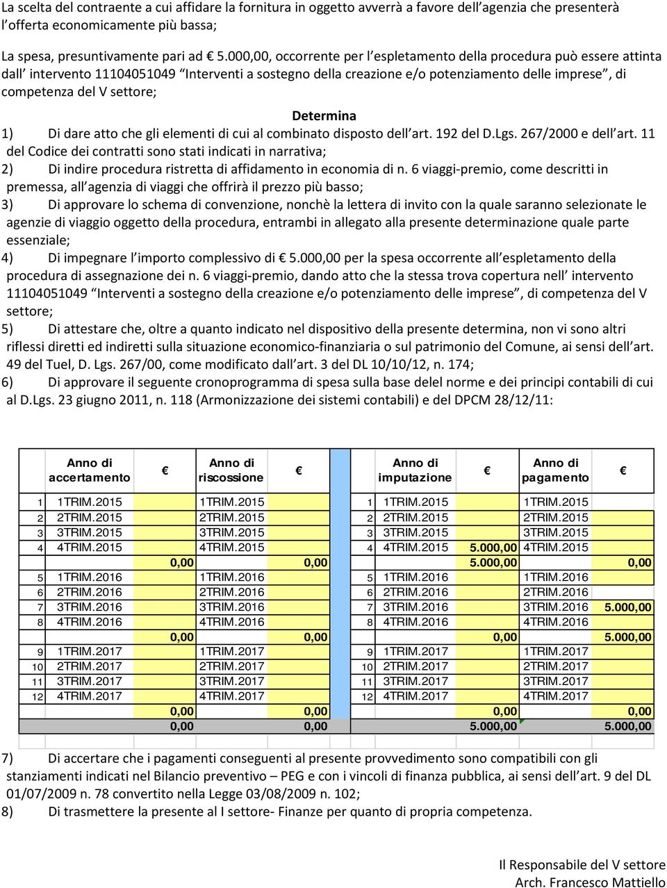 settore; Determina 1) Di dare atto che gli elementi di cui al combinato disposto dell art. 192 del D.Lgs. 267/2000 e dell art.