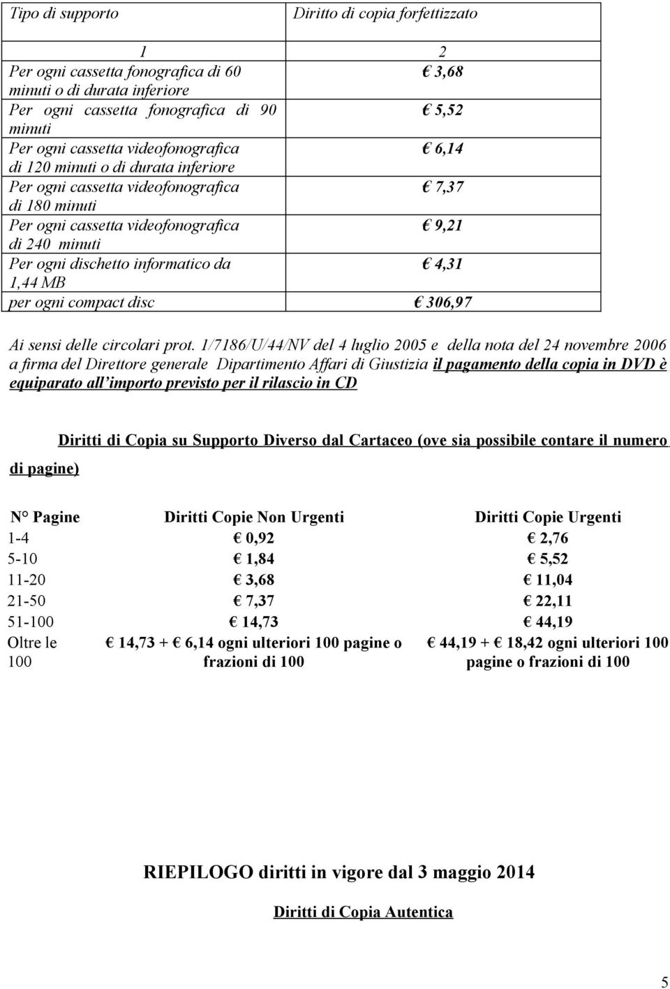 1/7186/U/44/NV del 4 luglio 2005 e della nota del 24 novembre 2006 a firma del Direttore generale Dipartimento Affari di Giustizia il pagamento della copia in DVD è equiparato all importo previsto