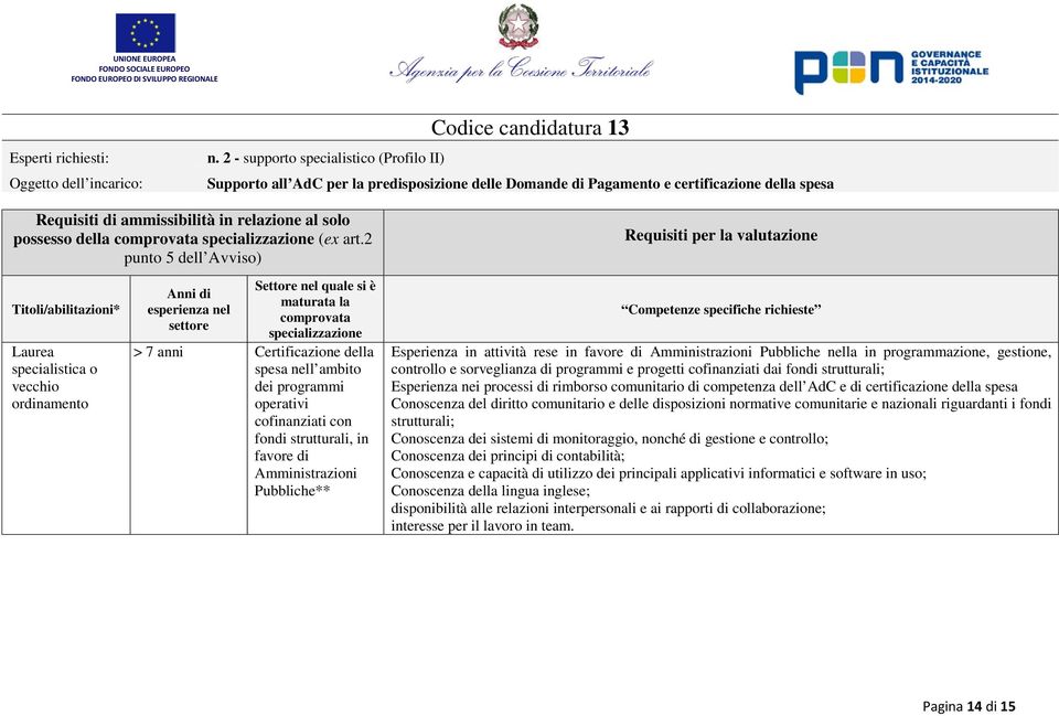 programmi e progetti fondi strutturali; Esperienza nei processi di rimborso comunitario di competenza dell AdC e di certificazione della spesa Conoscenza del diritto comunitario e delle disposizioni