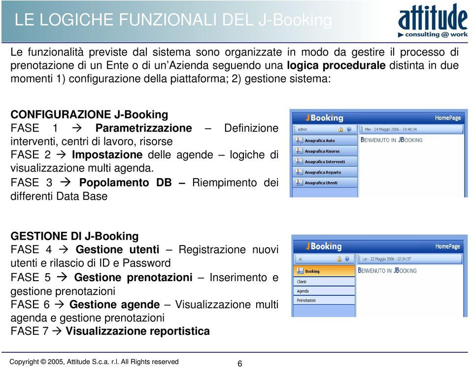 Impostazione delle agende logiche di visualizzazione multi agenda.