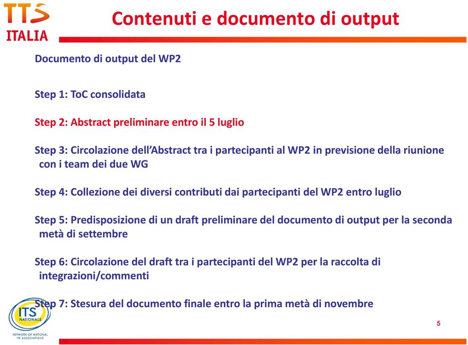 partecipanti del WP2 entro luglio Step 5: Predisposizione di un draft preliminare del documento di output per la seconda metà di settembre Step 6: