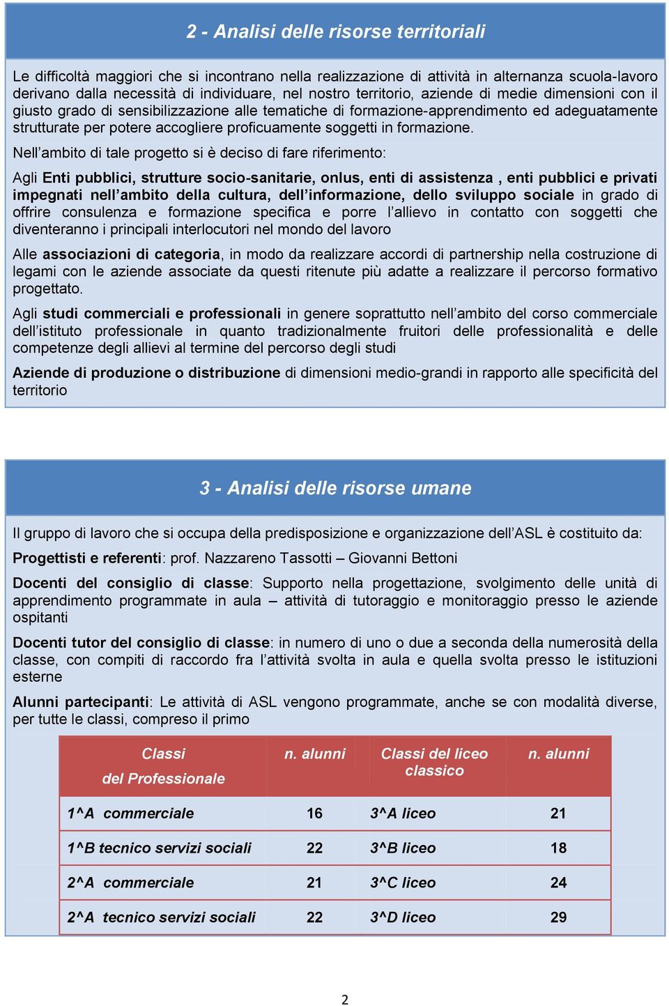 in formazione.