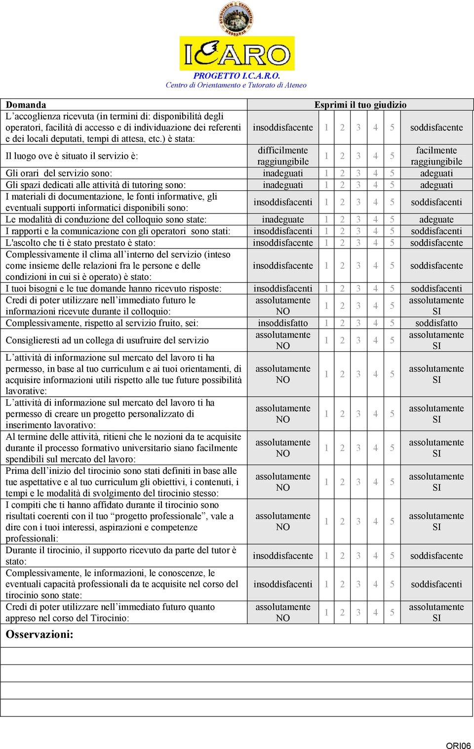 ) è stata: Il luogo ove è situato il servizio è: difficilmente facilmente raggiungibile raggiungibile Gli orari del servizio sono: inadeguati adeguati Gli spazi dedicati alle attività di tutoring