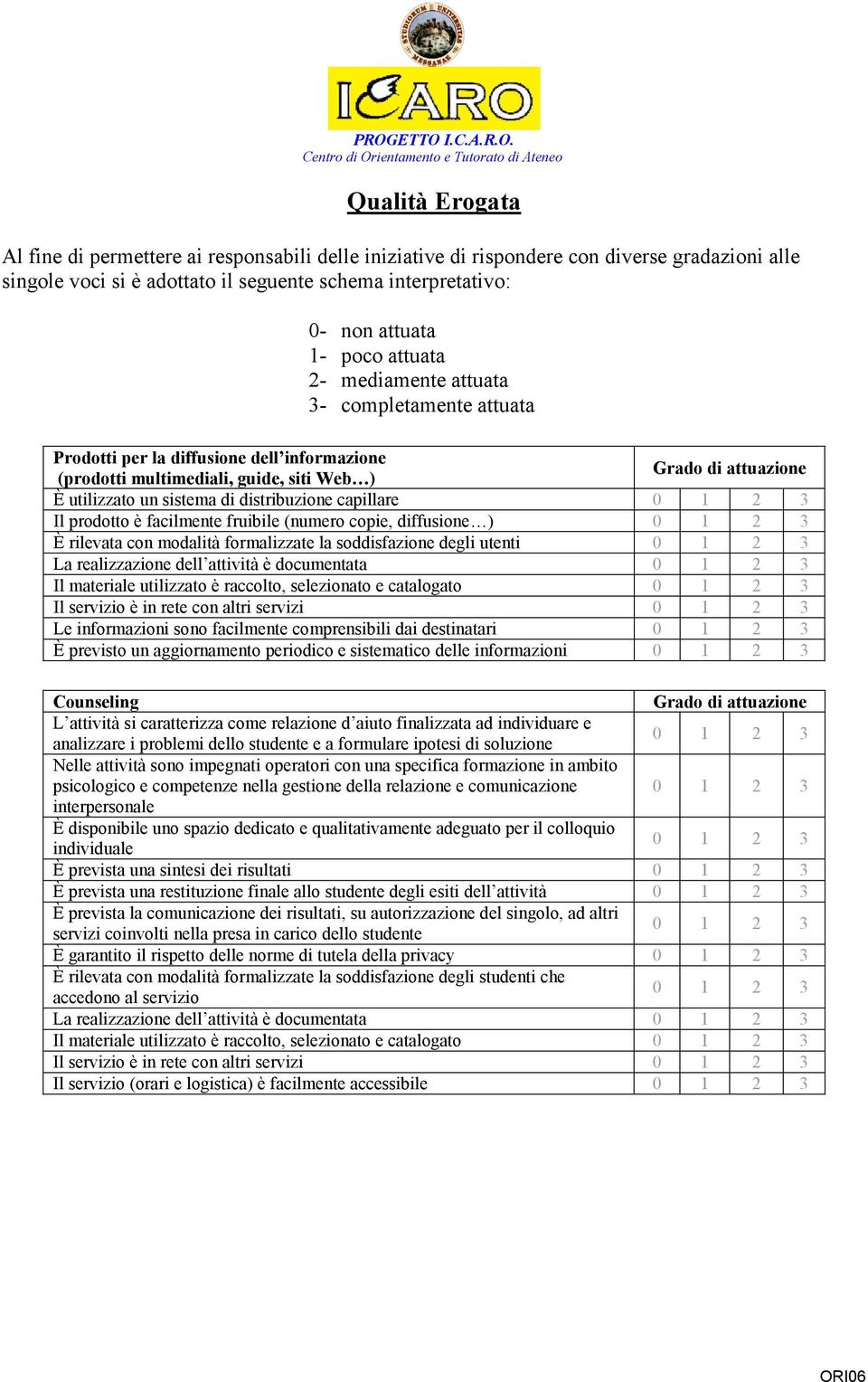 distribuzione capillare Il prodotto è facilmente fruibile (numero copie, diffusione ) È rilevata con modalità formalizzate la soddisfazione degli utenti La realizzazione dell attività è documentata