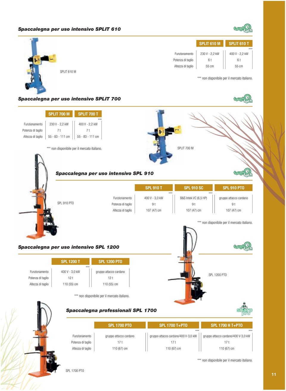 Spaccalegna per uso intensivo SPLIT 700 SPLIT 700 M SPLIT 700 T *** Funzionamento 230 V - 2,2 kw 400 V - 2,2 kw Potenza di taglio 7 t 7 t Altezza di taglio 55-83 - 111 cm 55-83 - 111 cm *** non