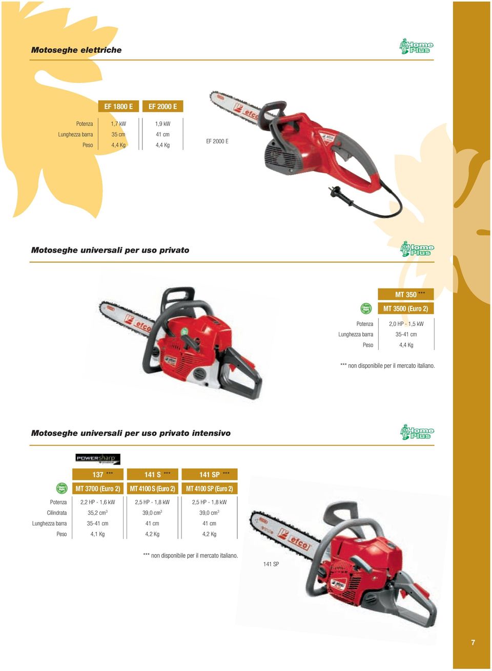 Motoseghe universali per uso privato intensivo 137 *** 141 S *** 141 SP *** MT 3700 (Euro 2) MT 4100 S (Euro 2) MT 4100 SP (Euro 2) Potenza 2,2 HP - 1,6 kw