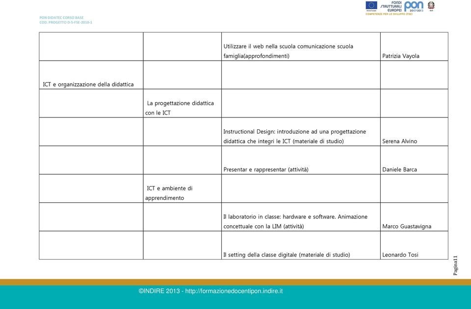 studio) Serena Alvino Presentar e rappresentar Daniele Barca ICT e ambiente di apprendimento Il laboratorio in classe: hardware e