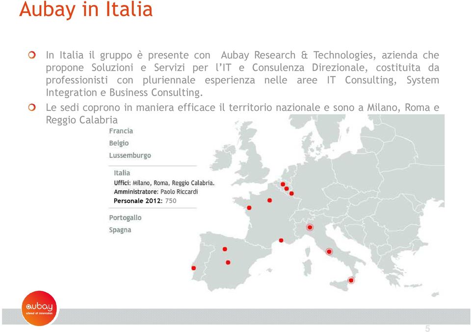 pluriennale esperienza nelle aree IT Consulting, System Integration e Business Consulting.