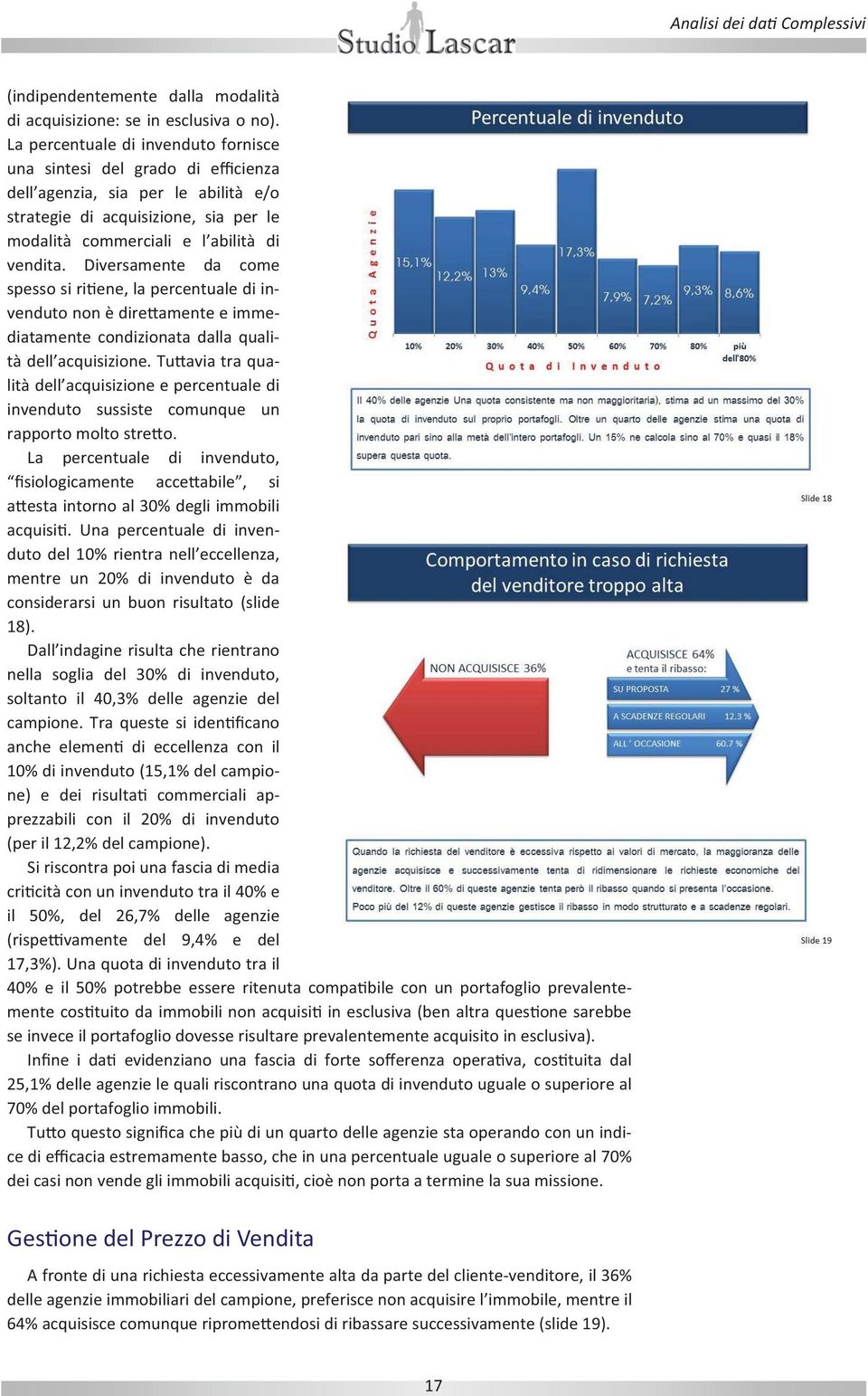 Diversamente da come spesso si ri ene, la percentuale di invenduto non è dire amente e immediatamente condizionata dalla qualità dell acquisizione.