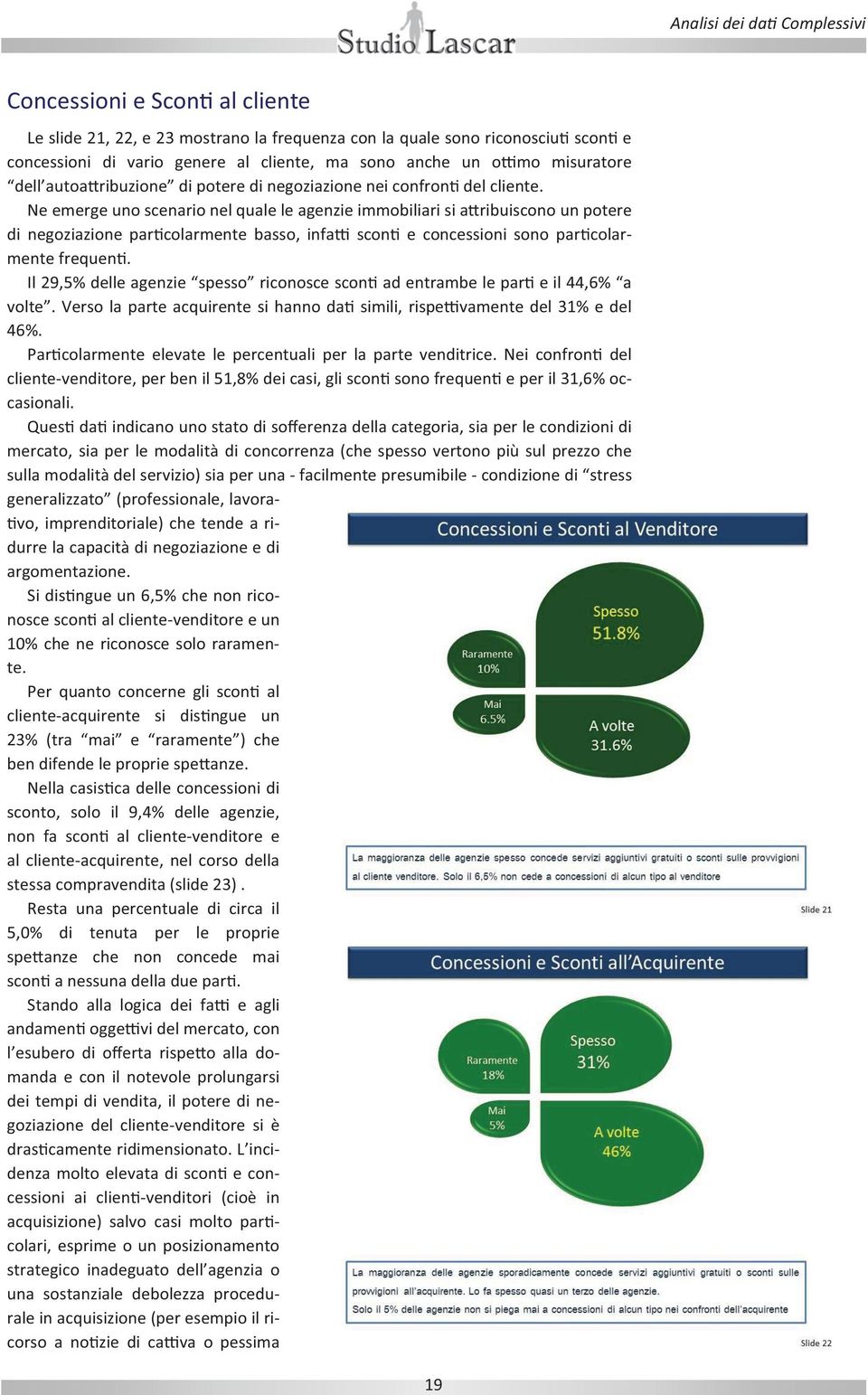 Ne emerge uno scenario nel quale le agenzie immobiliari si a ribuiscono un potere di negoziazione par colarmente basso, infa scon e concessioni sono par colarmente frequen.