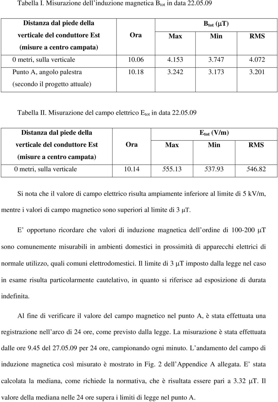 173 3.201 (secondo il progetto attuale) Tabella II. Misurazione del campo elettrico E tot in data 22.05.