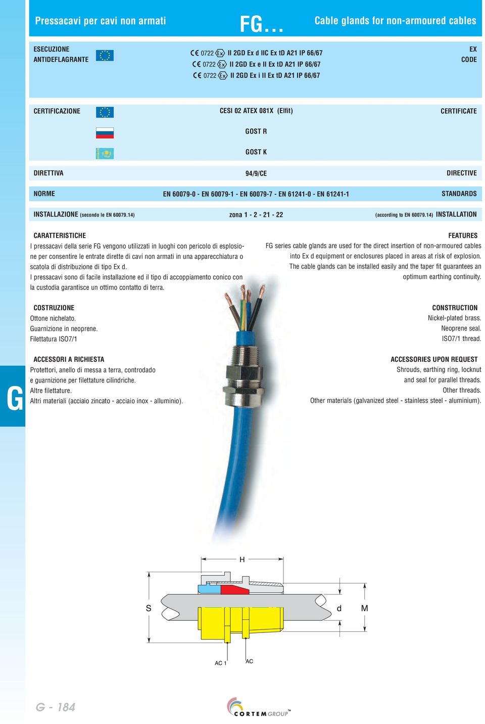 ATEX 081X (Elfit) CERTIFICATE OST R OST K DIRETTIVA 94/9/CE DIRECTIVE NORME EN 600790 EN 600791 EN 600797 EN 612410 EN 612411 STANDARDS INSTALLAZIONE (secondo le EN 60079.