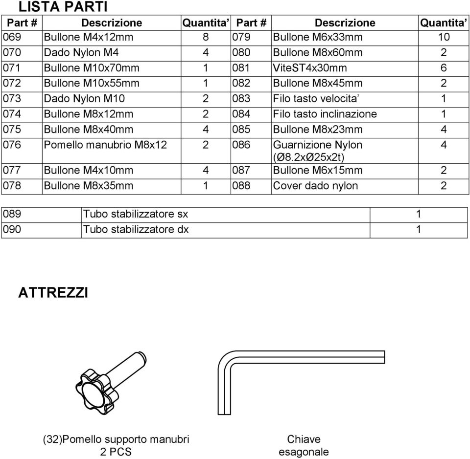 inclinazione 1 075 Bullone M8x40mm 4 085 Bullone M8x23mm 4 076 Pomello manubrio M8x12 2 086 Guarnizione Nylon 4 (Ø8.