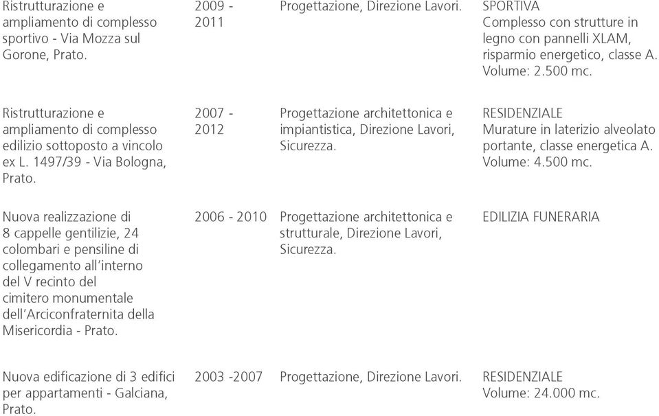 Murature in laterizio alveolato portante, classe energetica A. Volume: 4.500 mc.