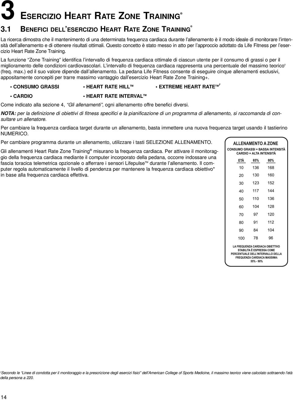 allenamento e di ottenere risultati ottimali. Questo concetto è stato messo in atto per l approccio adottato da Life Fitness per l esercizio Heart Rate Zone Training.