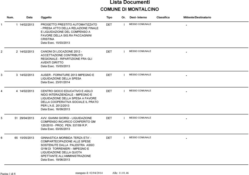 15/03/2013 2 2 14/02/2013 CANONI DI LOCAZIONE 2012 ACCETTAZIONE CONTRIBUTO REGIONALE RIPARTIZIONE FRA GLI AVENTI DIRITTO Data Esec.